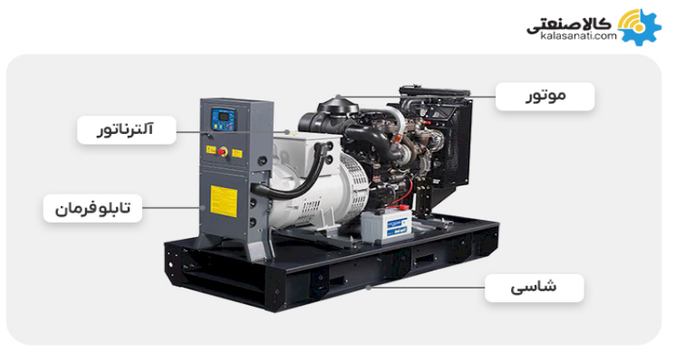 www-kalasanati-com_generator_1380187475 ژنراتور