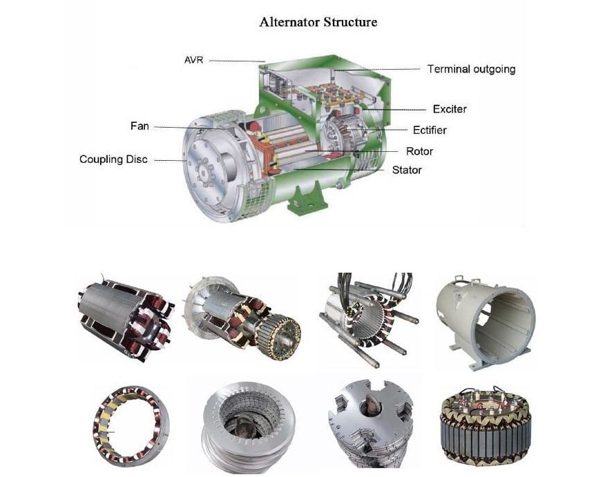 www-kalasanati-com_takfaz_3_1318895042 ژنراتور تک فاز